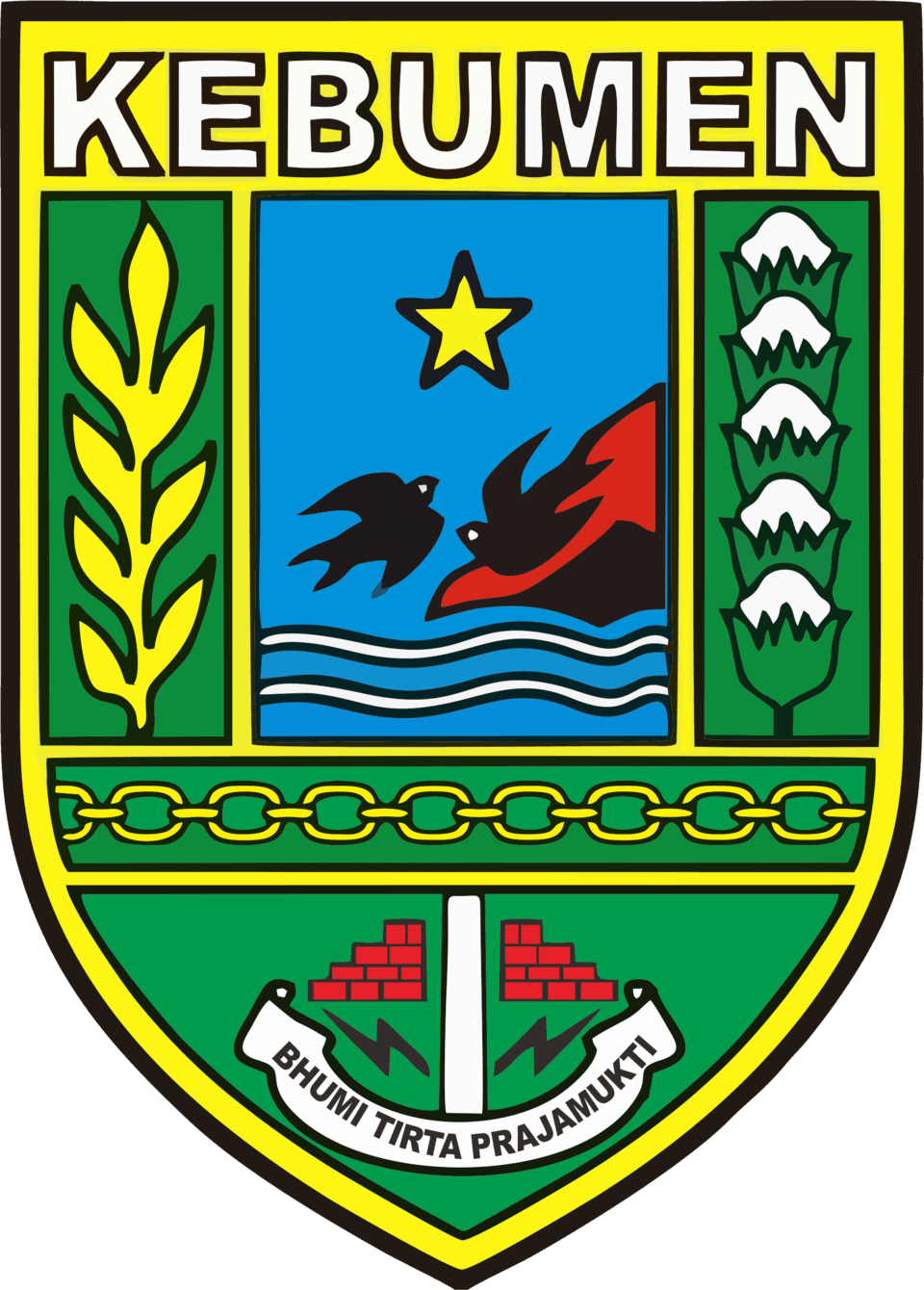 Kebumen
